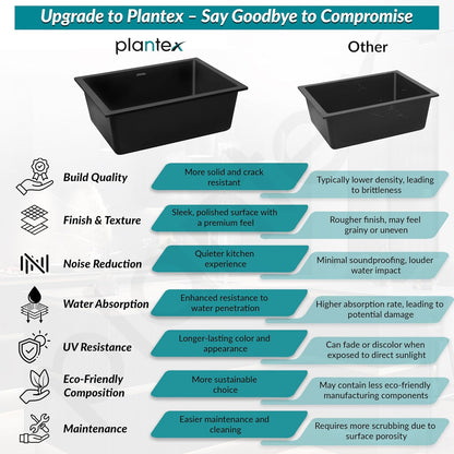 Plantex Quartz Sink for Kitchen/UV Protected Black Kitchen Sink/Granite Single Bowl Sinks/Undermount/Topmount (Black-24x18 Inches)